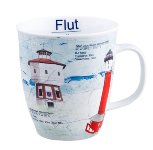 Becher Ronny Leuchtfeuer